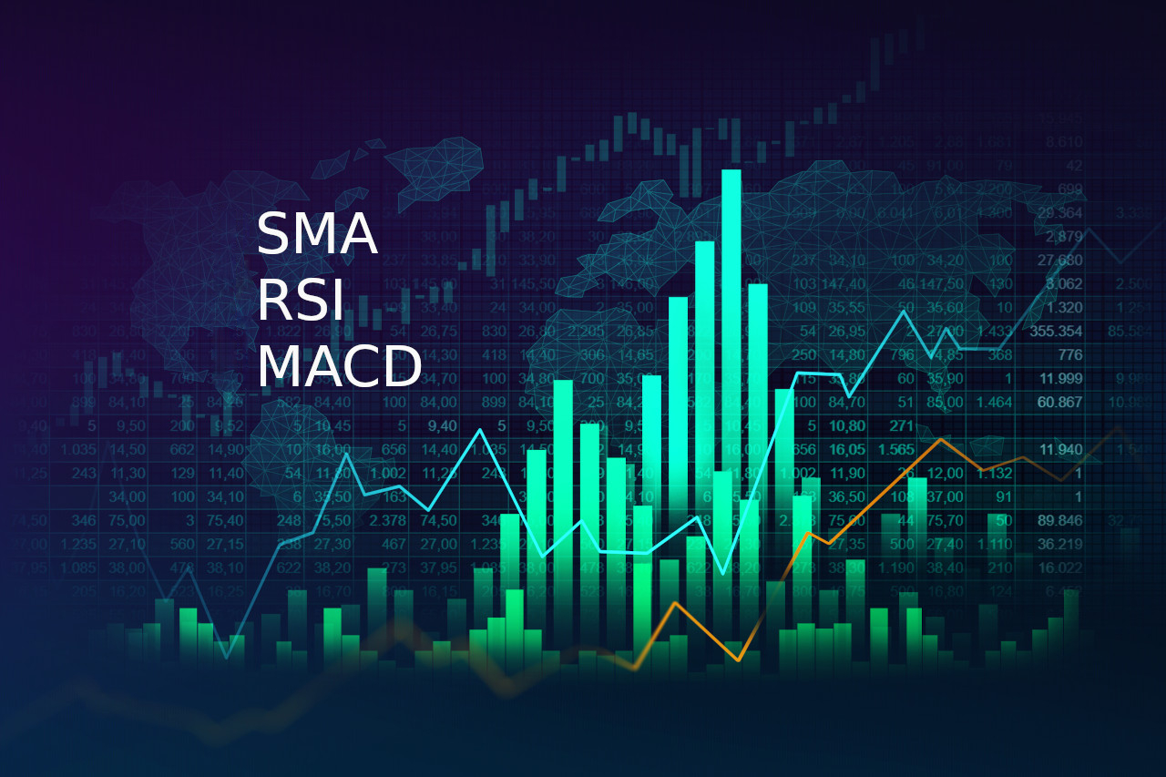 How to connect the SMA, the RSI and the MACD for a successful trading strategy in Olymp Trade How to connect the SMA, the RSI and the MACD for a successful trading strategy in Olymp Trade