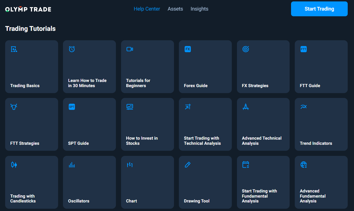 Si të kontaktoni mbështetjen e Olymptrade