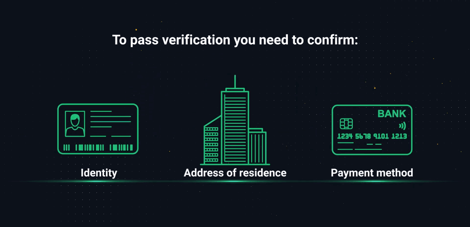 Kā reģistrēties un verificēt kontu pakalpojumā Olymptrade