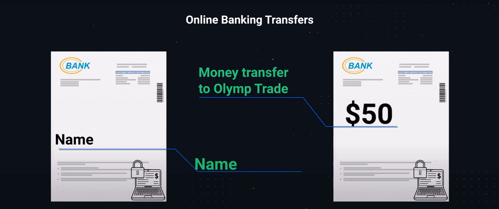 Hvordan starte Olymptrade-handel i 2021: En trinn-for-trinn-veiledning for nybegynnere Hvordan starte Olymptrade-handel i 2021: En trinn-for-trinn-veiledning for nybegynnere