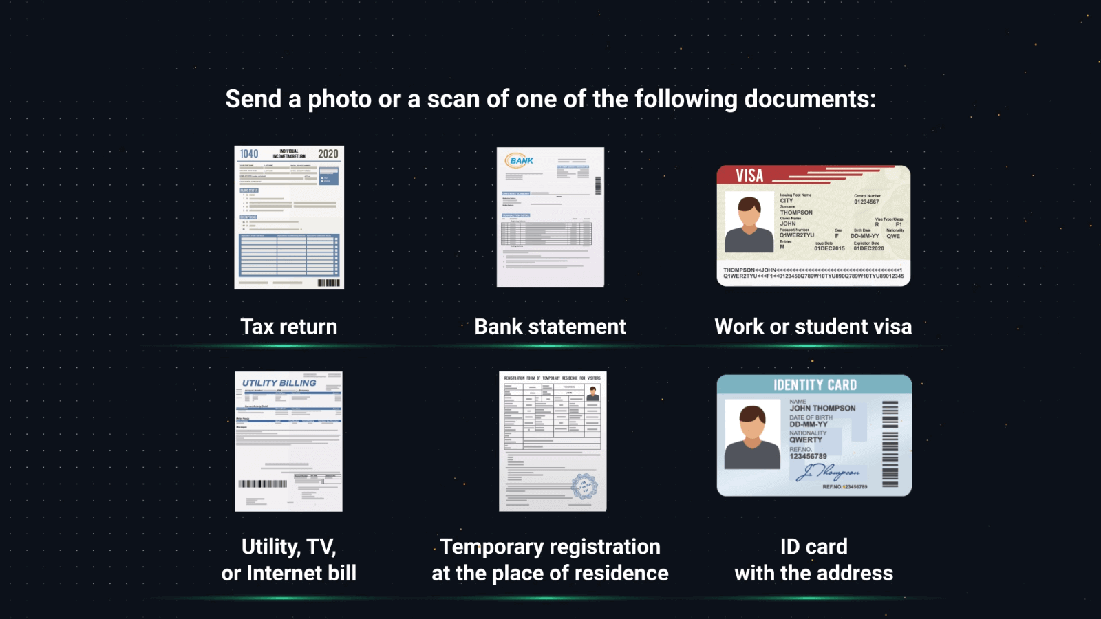Kif tibda l-Olymptrade Trading fl-2021: Gwida Pass Pass għal Jibdew