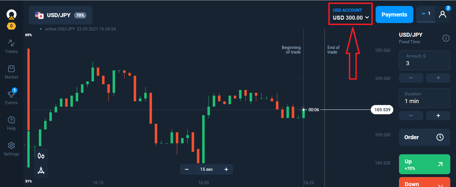 Kif tibda l-Olymptrade Trading fl-2021: Gwida Pass Pass għal Jibdew