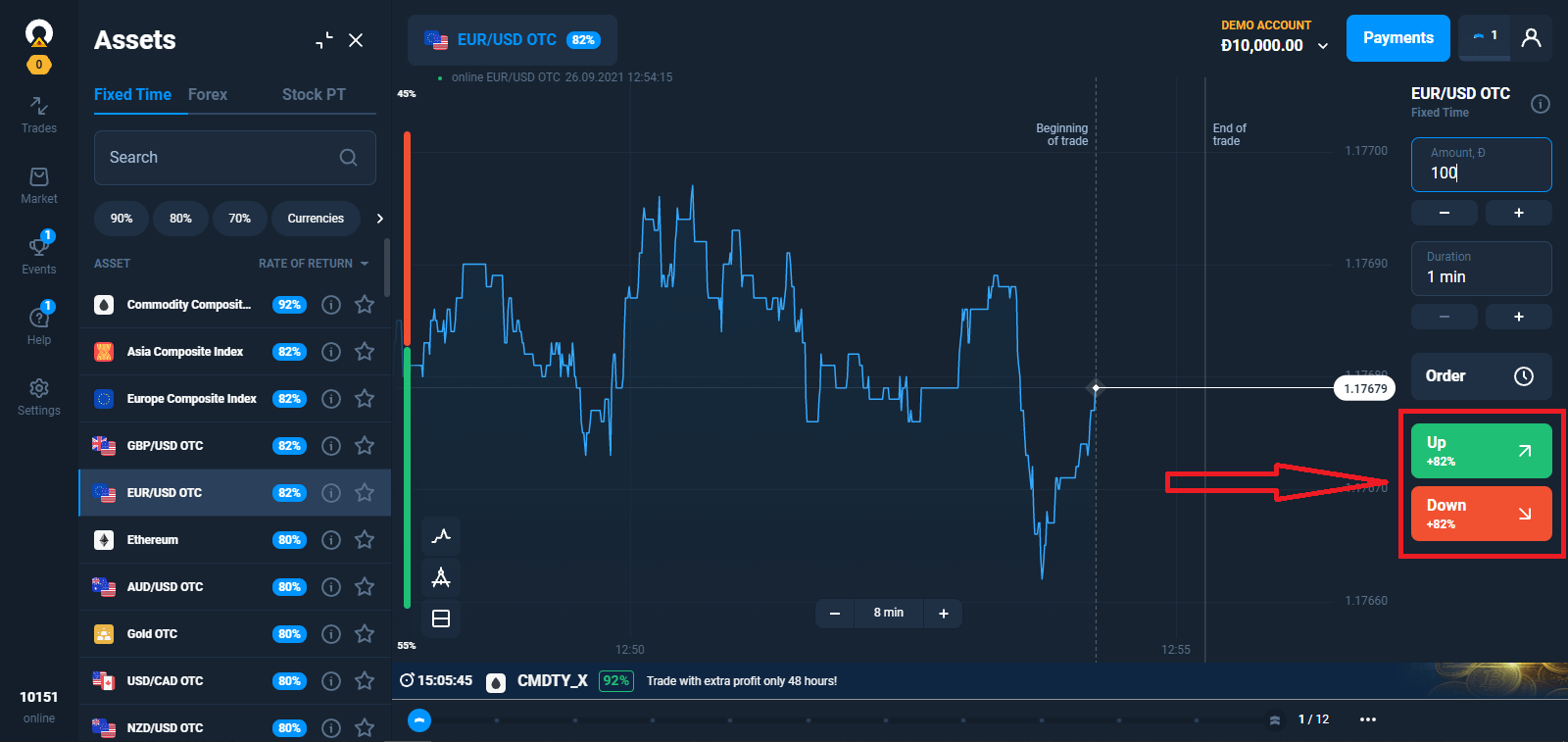 Kif tibda l-Olymptrade Trading fl-2021: Gwida Pass Pass għal Jibdew