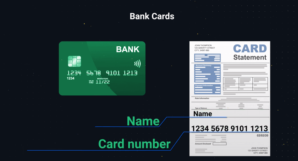 كيفية التداول في Olymptrade للمبتدئين