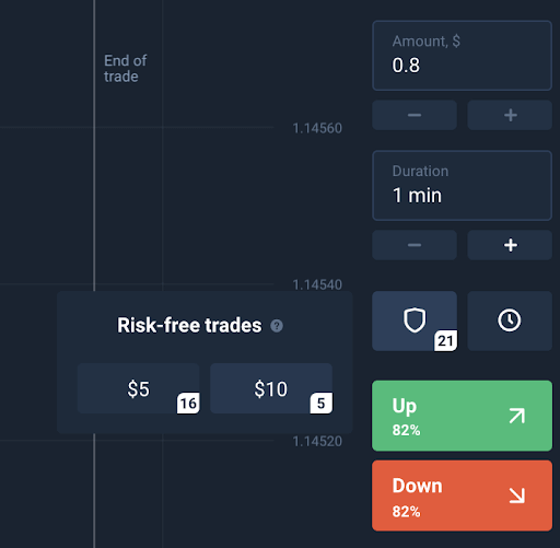 Што е трговија без ризик? Како да го користите на Olymptrade Што е трговија без ризик? Како да го користите на Olymptrade