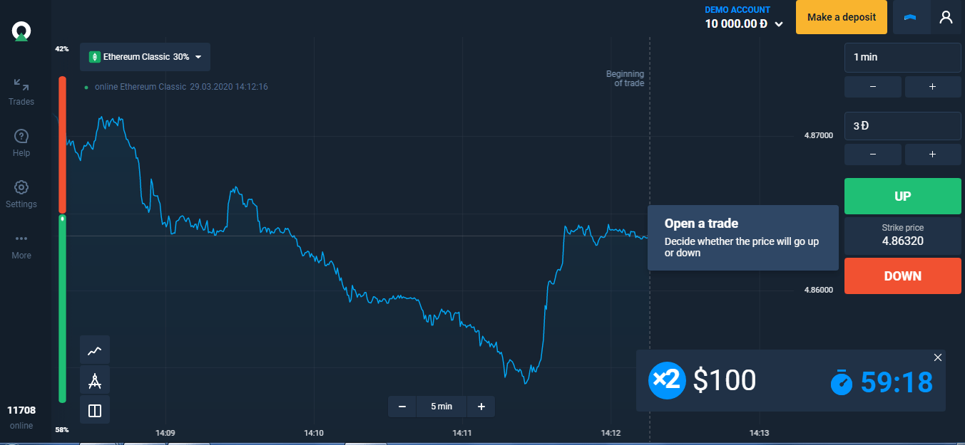 Olymp Trade Review Olymp Trade Review