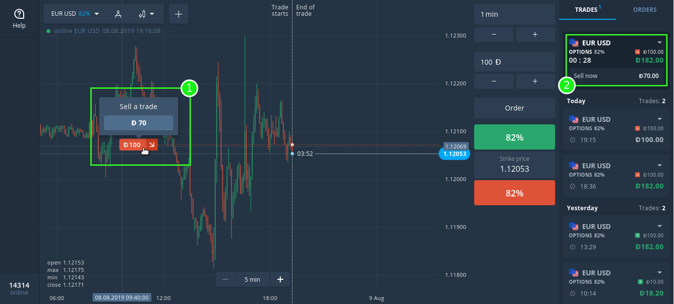 How to Begin with Digital Financial Derivatives on Olymp Trade How to Begin with Digital Financial Derivatives on Olymp Trade