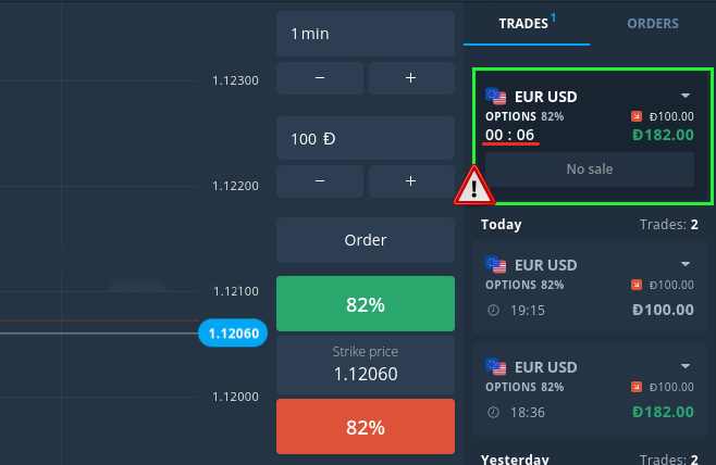 How to Begin with Digital Financial Derivatives on Olymp Trade How to Begin with Digital Financial Derivatives on Olymp Trade