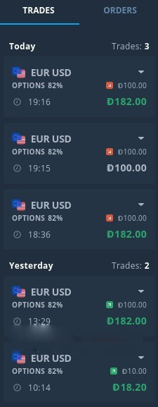 How to Begin with Digital Financial Derivatives on Olymp Trade How to Begin with Digital Financial Derivatives on Olymp Trade