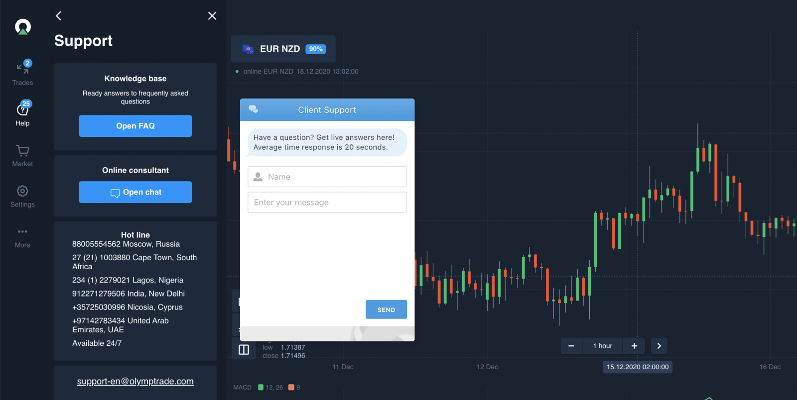 How to Contact Olymp Trade Support Quickly How to Contact Olymp Trade Support Quickly