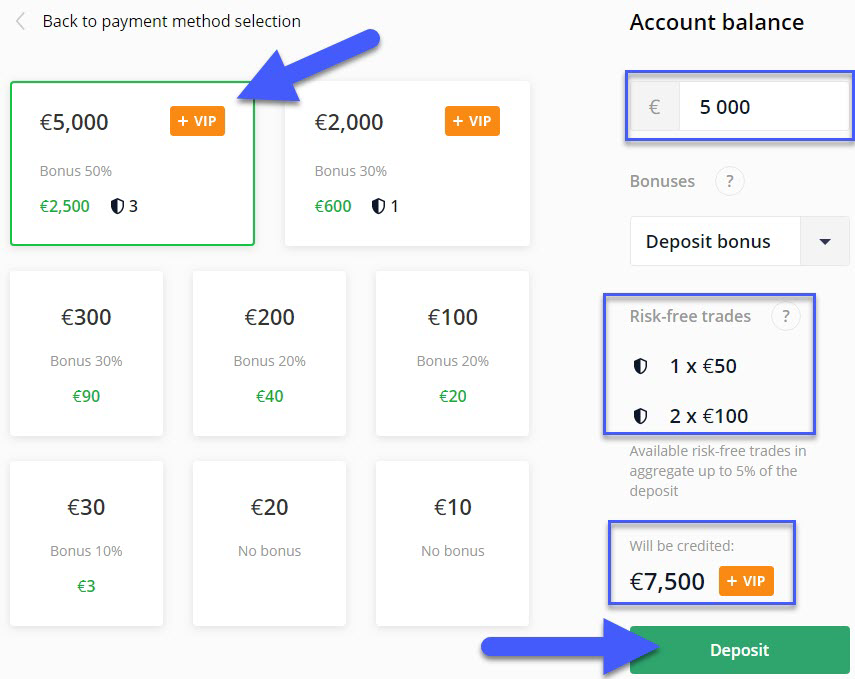 How to Withdraw and Make a Deposit Money in Olymp Trade How to Withdraw and Make a Deposit Money in Olymp Trade