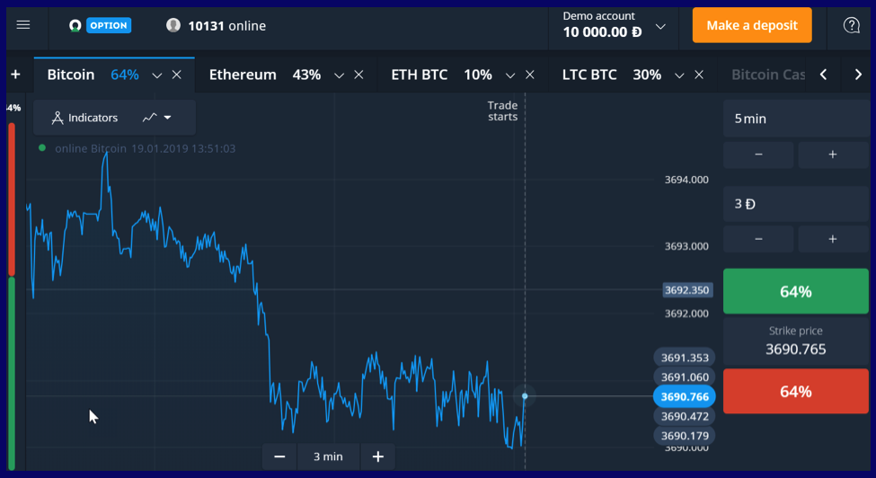 How to Open a Demo Account on Olymp Trade? How to Open a Demo Account on Olymp Trade?