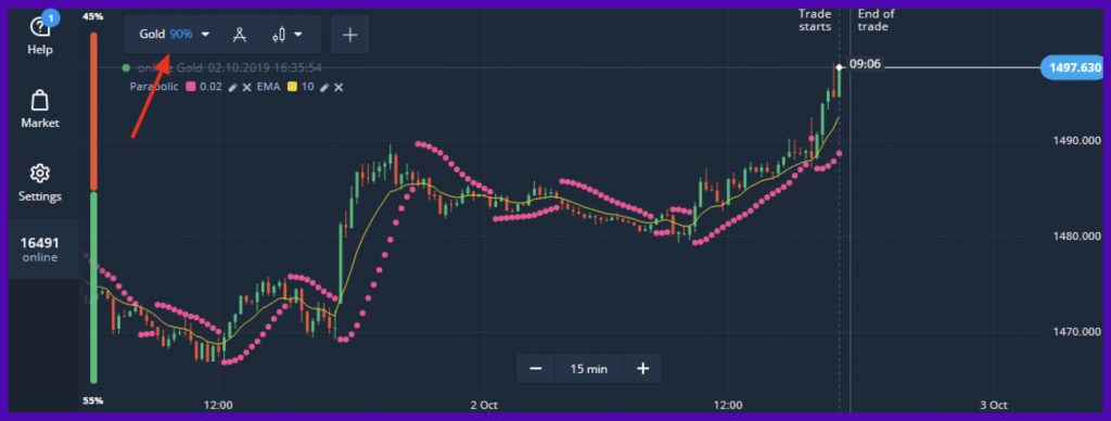 How to Register and Trade Forex at Olymp Trade How to Register and Trade Forex at Olymp Trade