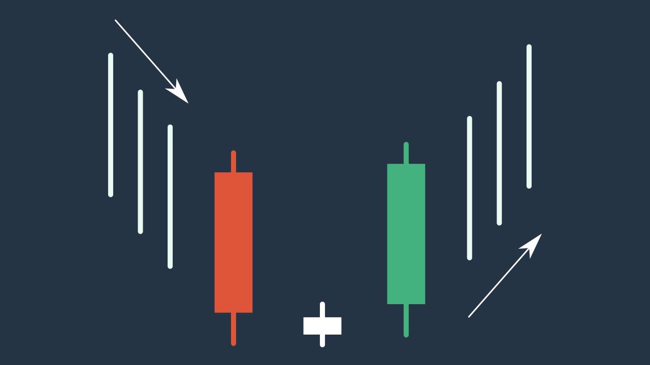 How to the Trade Morning Star on Olymp Trade How to the Trade Morning Star on Olymp Trade