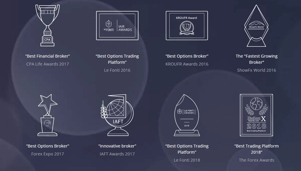 Olymp Trade Review Olymp Trade Review