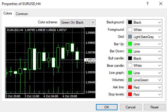 Quelles sont les fonctionnalités d'Olymp Trade MetaTrader 4 (MT4) Quelles sont les fonctionnalités d'Olymp Trade MetaTrader 4 (MT4)
