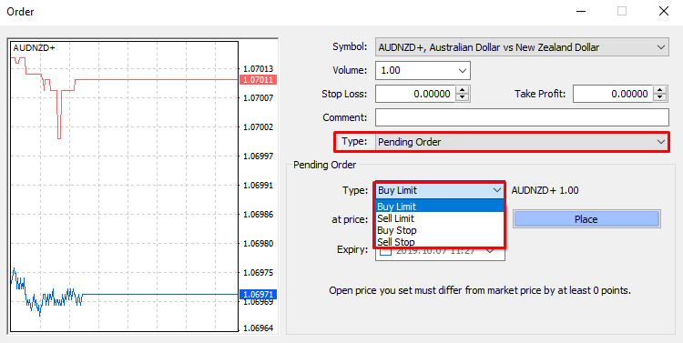 Quelles sont les fonctionnalités d'Olymp Trade MetaTrader 4 (MT4) Quelles sont les fonctionnalités d'Olymp Trade MetaTrader 4 (MT4)